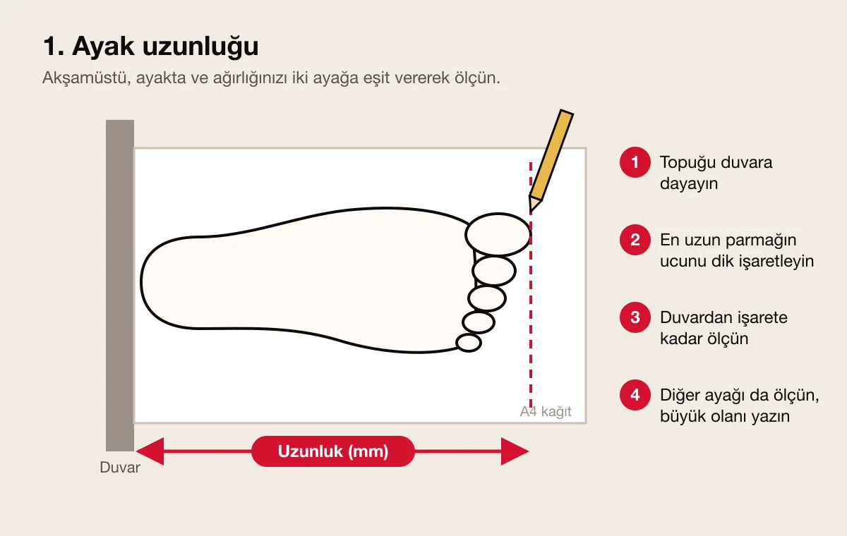 Ayak uzunluğu nasıl ölçülür: topuk duvara dayalı, en uzun parmak ucu işaretlenir, duvardan işarete kadar ölçülür