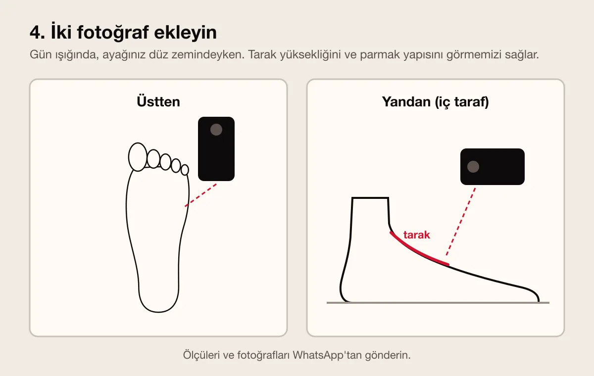 Ayağın üstten ve iç yandan fotoğrafı nasıl çekilir